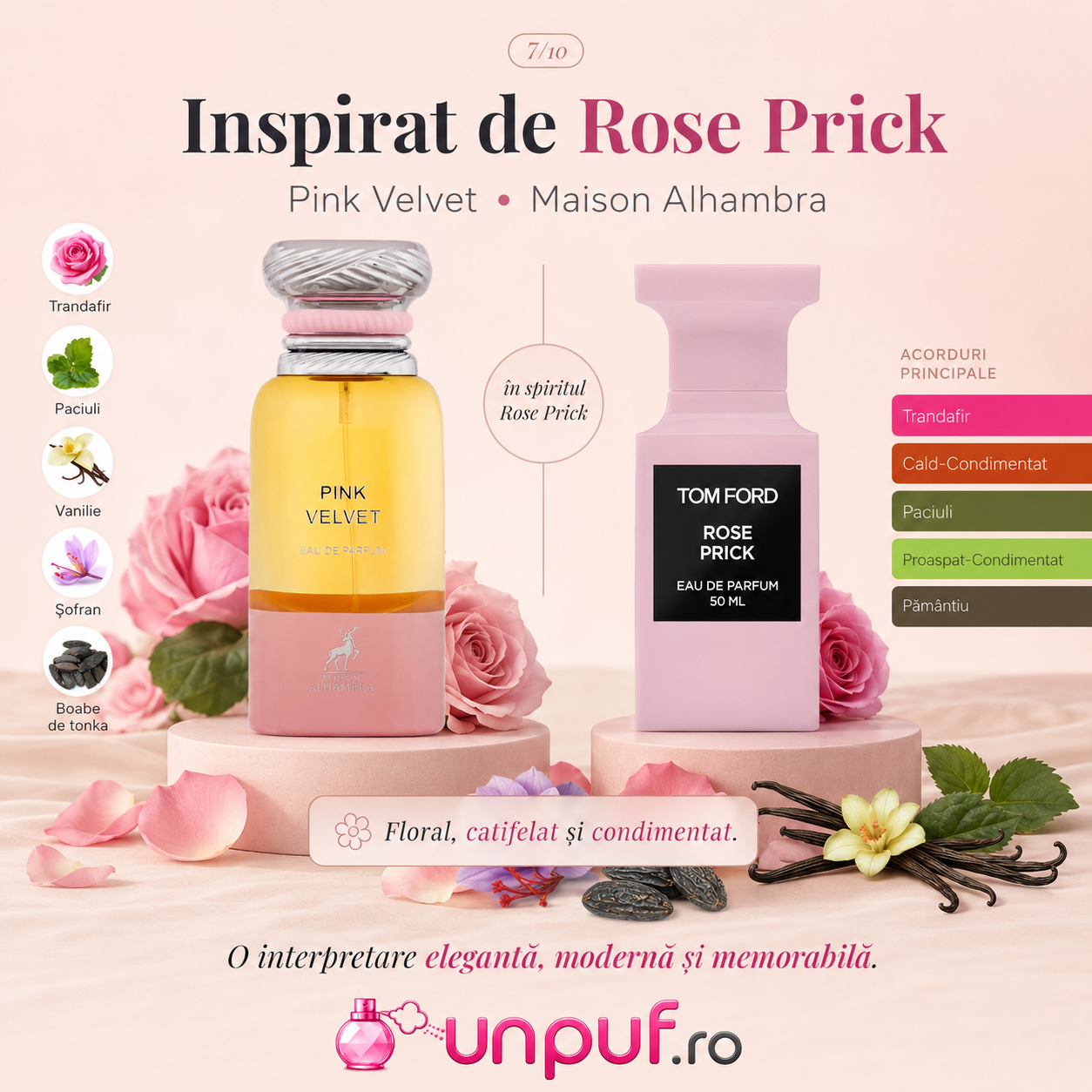 Maison Alhambra Pink Velvet parfum Arăbesc de damă cu aromă florală, vanilată, caldă și seducătoare